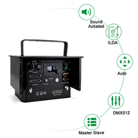 Projecteur laser RGB Igracelite 15W, IP65, étanche en extérieur, DMX ILDA, animation laser, éclairage de scène, DJ, fête