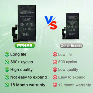 Google Pixel 6 Pro携帯電話バッテリーモデルG63QN 5003mAh高容量0サイクル18ヶ月オリジナルLi-Polymerバッテリー保証 - Product Image 2