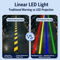 Projecteur linéaire LED jaune 100W à intensité réglable pour marquage de sécurité en usine et atelier, sans laser