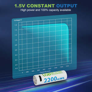 Batterie au lithium <span class=keywords><strong>rechargeable</strong></span> de type C 1,5 V 2200 mWh Modèle 14500 avec câble de charge USB pour appareil photo jouet, serrure à empreintes digitales en stock - Product Image 6
