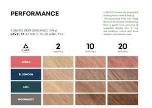 Ý Haircolor thương hiệu instock Ý chuyên nghiệp Haircolor thương hiệu tác động nhanh nghệ thuật tóc Toning Kem giải pháp salon chất lượng trong kho Toner nhuộm màu tóc - Product Image 2