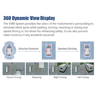 MCY 360 degrés 3D vue d'oiseau Construction système de caméra de véhicule agricole pour Bus camion camping-car RV campeurs Vans