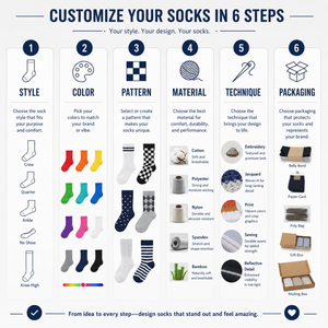 Chaussettes courtes décontractées en coton pour femmes, respirantes et absorbantes, avec logo personnalisé brodé, motif dessin animé, vente en gros - Product Image 3