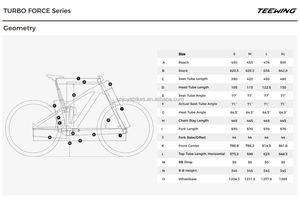 Vente en gros de cadre de vélo électrique tout-terrain Teewing Turbo Force Carbon MTB M2S NOUVEAU MODÈLE AMÉLIORÉ, complet avec moteur et batterie au lithium - Product Image 6