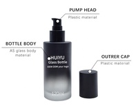 Ensemble cosmétique de luxe de haute qualité, flacon pulvérisateur continu vide, emballages de flacons, emballage en verre pour produits cosmétiques et soins de la peau
