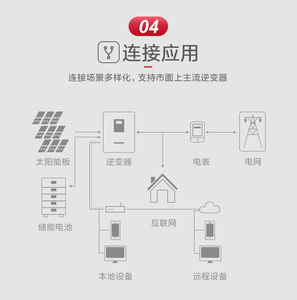 100kw/215kwh Solar Photovoltaic High Voltage <b>Energy</b> <b>Storage</b> Cabinet for Industrial and Commercial <b>Energy</b> <b>Storage</b> <b>Systems</b> - Product Image 5