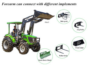 <span class=keywords><strong>Tracteur</strong></span> LanSu Agriculture Chine 80cv-120cv avec chargeur frontal pour grandes terres agricoles - Product Image 2