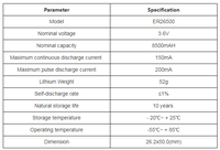 Batterie au lithium chlorure de thionyle ER26650 3,6 V 8500 mAh avec fils et connecteurs pour compteur intelligent, PLC, encodeur servo