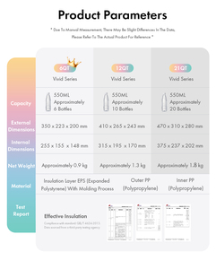IceMaster 6QT Newest Best Insulated PP PE PS with Handle IceMaster Ocean Small Camping <b>Cooler</b> <b>Box</b> for Drinks - Product Image 6