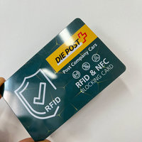 Tarjeta de Bloqueo RFID/NFC de PVC para Prevenir el Uso No Autorizado y la Lectura de Tarjetas de Crédito - Protector de Cartera