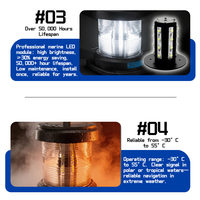 Lampe de navigation marine Haiye CXH2-11PL à LED 8W, étanche IP56, portée 3NM, visibilité 112,5 °   Pour les navires maritimes