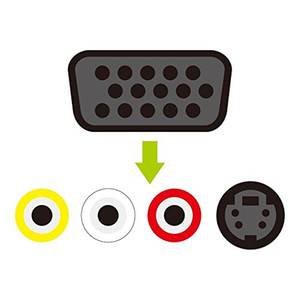 SVGA de alto rendimiento a S-Video 3 RCA Compuesto <span class=keywords><strong>AV</strong></span> TV Out Cable adaptador VGA SVGA a <span class=keywords><strong>PC</strong></span> Arnés de cableado para computadora portátil - Product Image 6