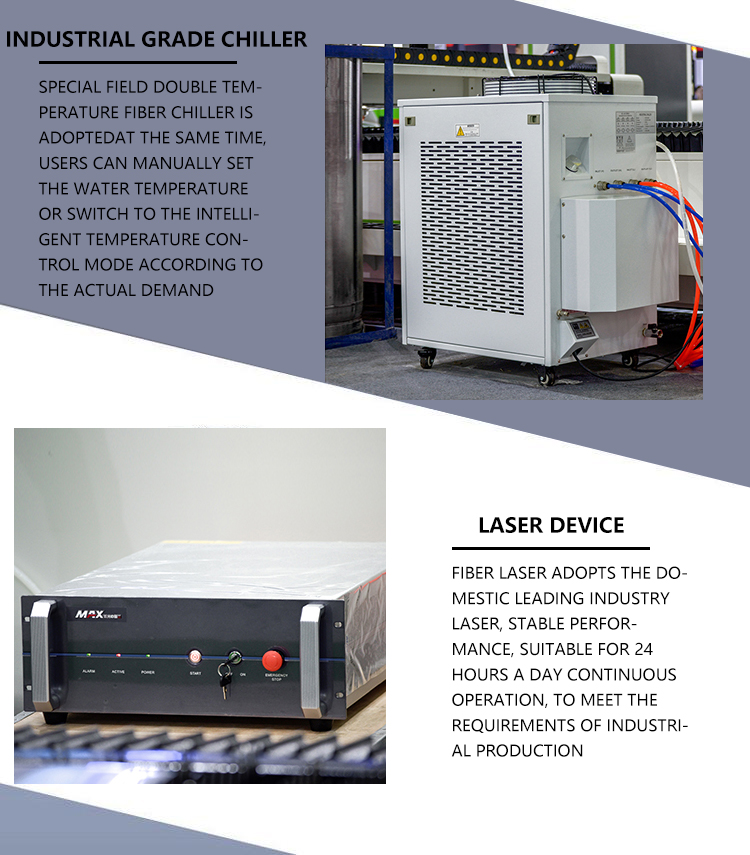 3015 Plate Fiber Laser Cutting Machine IP54 Porection Grade