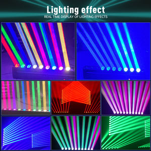 Projecteurs Matrice Haute Luminosité RGBW pour Clubs, Soirées et Scènes, Parfaits pour Discothèques, Bars et Spectacles - Product Image 3