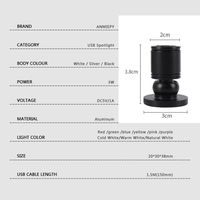 3W DC5V LED USB Spotlight Aluminium Mini Spot Light pour Bijouterie Cabinet Vitrine Interface USB Surface Mounted Living Room