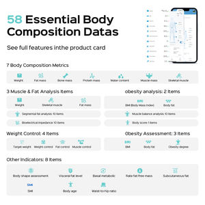 Balance Corporelle Professionnelle Connectée Cinq Points pour Analyseur de Masse Graisseuse, Application Smart BMI, Composition Corporelle Complète, Pèse-Personne de Salle de Bain en Verre Trempé - Product Image 5