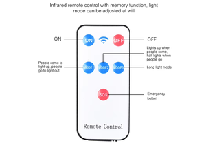 أضواء الشوارع بالطاقة الشمسية في الهواء الطلق مقاوم للماء بمصباح LED الكل في واحد أضواء الشوارع بالطاقة الشمسية للفناء والحديقة - Product Image 3