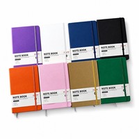 Offre Spéciale Nouveau Style Carnet A5 Couverture PVC Thème Nature Ruban Bicolore Fourniture de Bureau Personnalisable Reliure Thermique