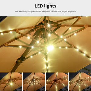 Nuevo diseño LED luz solar Patio Roma sombrilla plegable impermeable paraguas romano para sombreado de jardín para muebles de exterior uso en gimnasio - Product Image 4