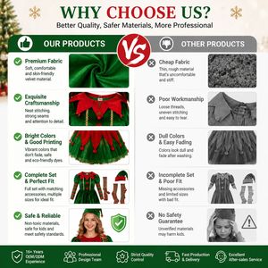 Wholesale Green Elf Costume Set Christmas Cosplay Outfit Kids Girls Dress Adult Men Women Performance Wear - Product Image 4