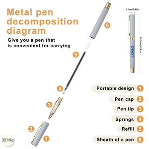 Bolígrafo de Gel de Plástico Personalizado con Logotipo Impreso, Pintura en Aerosol Multicolor, Ancho de Escritura de 1.0 mm, para Regalos Publicitarios - Product Image 2