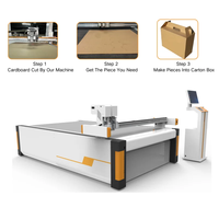 Equipo de Corte con Cuchilla Oscilante Controlada por CNC |   Sistema de Corte de Láminas Flexibles, Aislantes y para Embalaje