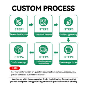 บรรจุภัณฑ์สุนัขสัต<span class=keywords><strong>ว</strong></span>์เลี้ยงพลาส<span class=keywords><strong>ต</strong></span>ิกพิมพ์แบบกําหนดเองถุงบรรจุภัณฑ์ทรายครอกแม<span class=keywords><strong>ว</strong></span>พร้อมรูนิ้<span class=keywords><strong>ว</strong></span> - Product Image 5