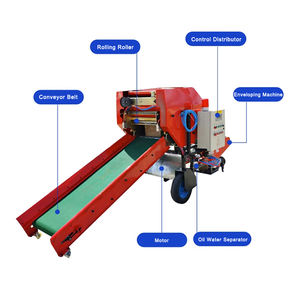 ディーゼル自動乾草PTO草わら梱包サイレージ梱包機ラップ包装機丸型梱包機農場向け価格 - Product Image 2