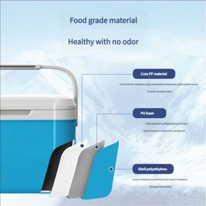 Nevera Portátil Metálica de 5L, Diseño Creativo, Promocional, para Campamento, Picnic, con Logotipo Personalizado, Cubo Refrigerador para Conservación de Alimentos - Product Image 5