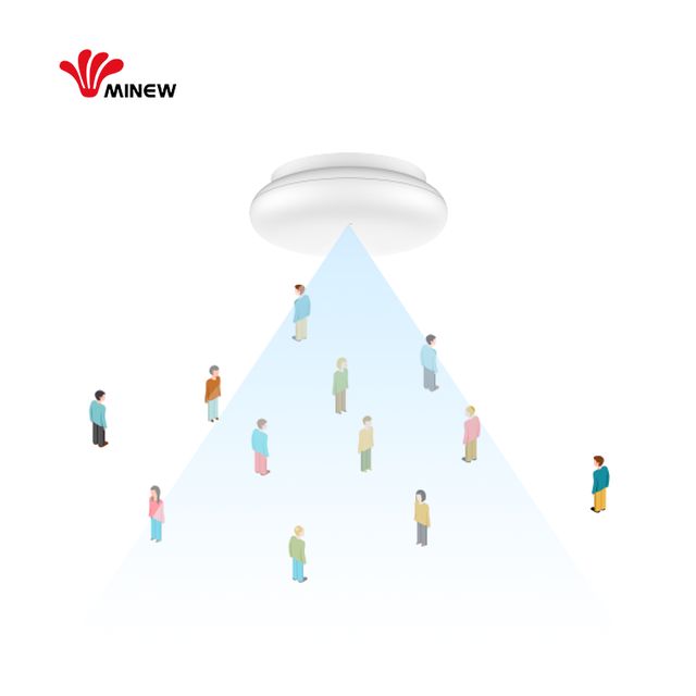 IoT Devices 60ghz Millimeter Wave Radar Sensor Wireless Bluetooth WiFi Smart People Counting Human Presence and Motion Sensor