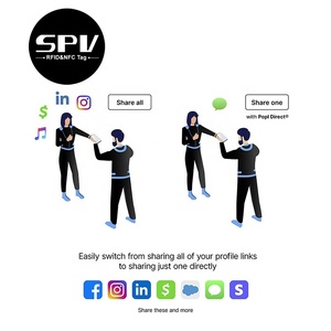 Tái Sử Dụng Không Thấm Nước Rfid Ban Nhạc Cổ Tay Mifare Ultralight C <span class=keywords><strong>Silicone</strong></span> <span class=keywords><strong>NFC</strong></span> Vòng Đeo Tay Thụ Động ID PVC Dây Đeo Cổ Tay - Product Image 6