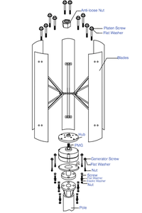 Turbine éolienne <span class=keywords><strong>verticale</strong></span> à haute puissance 220v ac, éclairage de rue, maglev, générateur électrique, 3 kw 48v - Product Image 3
