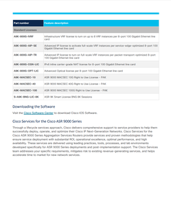 Asr9000 cao cấp 4-Port 100g A9K-4X100GE-TR/SE <span class=keywords><strong>Router</strong></span> mô-đun có dây tường lửa để sử dụng nhà - Product Image 6