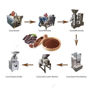 Mahl anlagen Verarbeitung Produktions linie Anlage Kakao Kakao Kuchen Pulver herstellung Pulver isierer Brecher Mühle Maschine