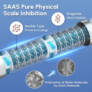 家全体の軟水器無塩は、ライムスケールを減らし、錆びた水の除去システムを防ぎます