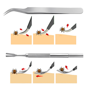 WELLFLYER <span class=keywords><strong>PETE</strong></span>-073 Pet Dog Tick Remover Kit Pet Acier Inoxydable Gratter Tick Tool Puce Extracteur Pincettes Chien Tick Remover - Product Image 5