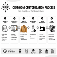 Blouson Bomber Varsity Personnalisé en Cuir PU Moutarde avec Patch Étoile Boussole et Bordure Côtelée Rayée Raglan pour Fabricants OEM ODM de Marques