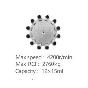 Bank <span class=keywords><strong>Top</strong></span> Lage Snelheid <span class=keywords><strong>Centrifuge</strong></span> L420 - Product Image 3