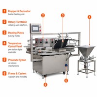 Máquina Automática para Hacer Waffles, Máquina para Hacer Conos de Helado, Máquina para Hacer Rollos de Huevo, Equipo de Horneado Eléctrico Comercial de Acero Inoxidable