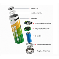 GH chargeable ell GH Agh 14500 chargeable recargable iónico Ion ell 1,5 V 1500 mo.h o.o.5 AUB yyype-C ylindrical