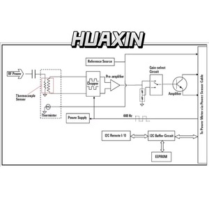 Sonda de Sensor de Potencia Keysight N8485A -10MHz-44GHz, -60dBm a 44dBm, Compatible con Analizadores PES, para Pruebas 5G/RF/Radar - Product Image 2