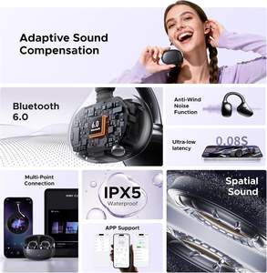 UGREEN HiTune <span class=keywords><strong>S8</strong></span> ClipBuds Pro Auriculares Intrauditivos de Diseño Abierto con Cancelación Activa de Ruido, Auriculares Inalámbricos Bluetooth con Clip, Alta Resolución LDAC - Product Image 5