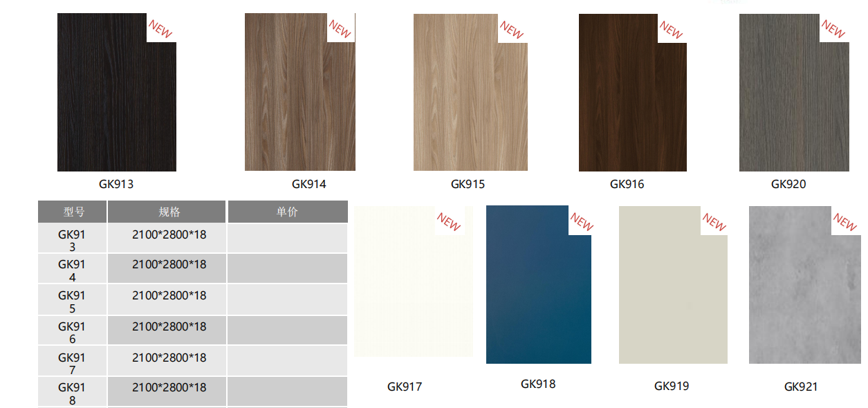 การกระจายความเสี่ยง