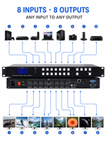 Commutateur matriciel métallique Hardrock 8 entrées 8 sorties 4K 30Hz pour intégration AV professionnelle avec contrôle IR RS232 LAN mobile 1.4 300MHz