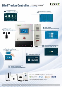 Contrôleur d'énergie éolienne 50KW avec MPPT et fonction automatique pour systèmes d'alimentation hybrides - Product Image 5