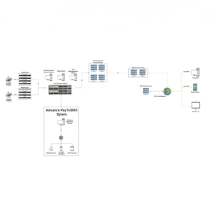 Fiio M21 Titan Xách Tay Âm Nhạc Máy Nghe Nhạc <span class=keywords><strong>Android</strong></span> 13 Xiaolong 680 4 cs43198 DAC Chip Âm Thanh Độ Phân Giải Cao Dsd Ldac <span class=keywords><strong>MP3</strong></span> Máy Nghe Nhạc - Product Image 3