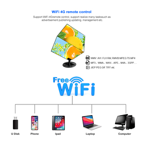 Sáng tạo wifi tùy chỉnh hiệu ứng HD 3D 5-Faces ma thuật Cube Shape Video Thông Minh quảng cáo trong nhà ngoài trời p2.5 Led Cube hiển thị - Product Image 6