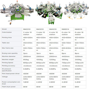 Machine d'impression sérigraphique rotative automatique à <span class=keywords><strong>6</strong></span> couleurs de haute qualité avec micro-réglage pour vêtements - Product Image 6