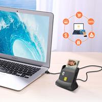 Lecteur de carte à puce multifonctionnel ZOWEETEK USB 2.0 avec SD, MMC, TF, SIM, lecteur de carte à puce à fente pour carte d'accès commun