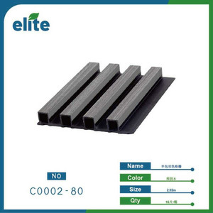 Panneaux de calandre en plastique semi-fermé bicolore pour les projets de construction et de conception - Product Image 1